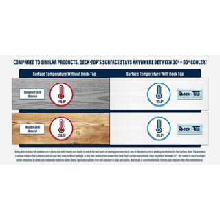 Deck-Top 12 in. x 5-12 in. x 3 in. Coastal Grey PVC Decking Board Cover Sample for Composite and Wood Patio Decks DTSCG894