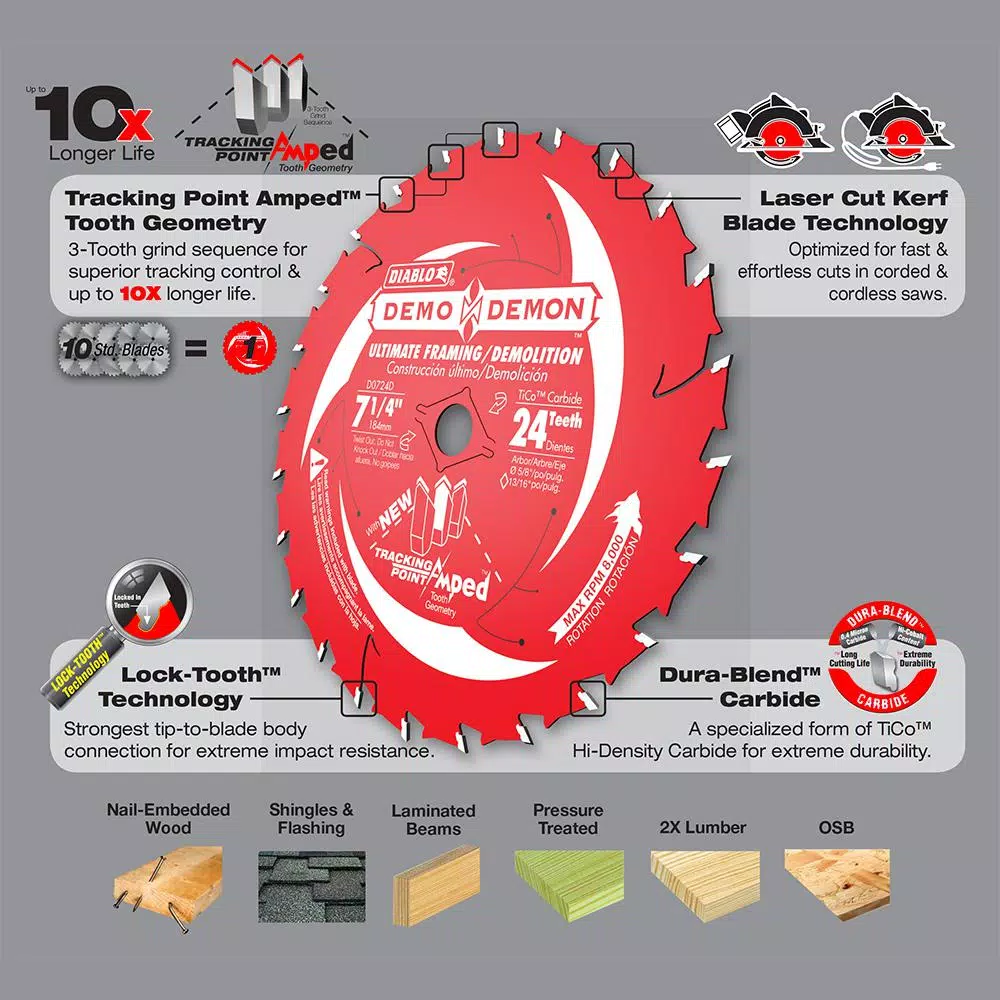 DIABLO 7-1/4 in. 24-Teeth Demo Demon Tracking Point Amped Saw Blade and#8211; XDC Depot