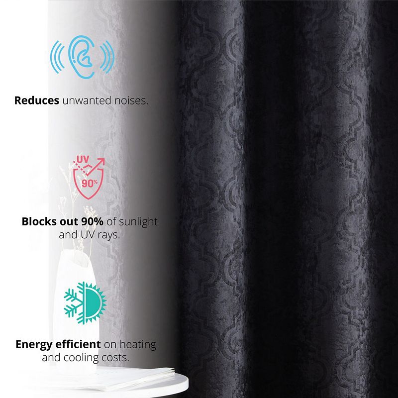 THD Peamont Lattice Thermal Energy Efficient Room Darkening Light Blocking Privacy Blackout Grommet Curtain Panels - Set of 2