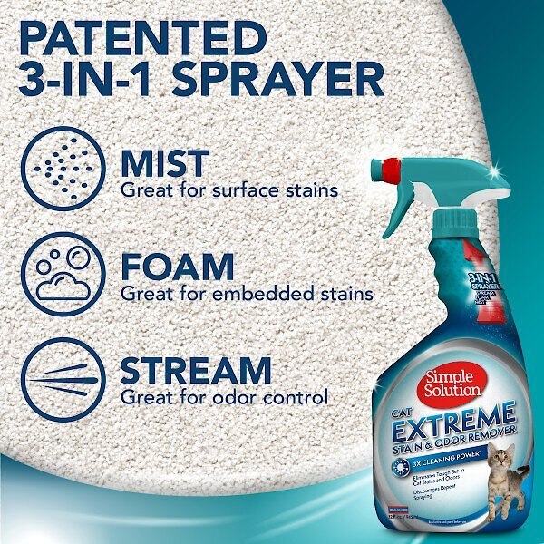 Simple Solution Extreme Cat Stain and Odor Remover