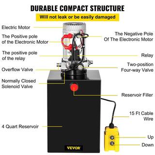 VEVOR 12-Volt DC 20 qt. Hydraulic Pump Single Acting Hydraulic Dump Trailer Pump 3200 PSI Hydraulic Power Unit CZYYB20KTTXDZYB01V0