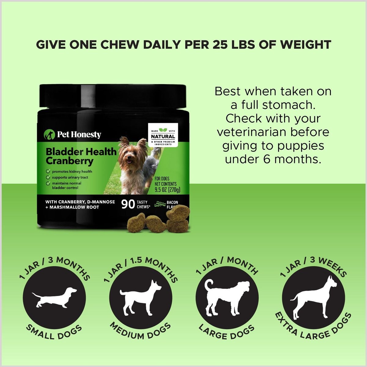 PetHonesty Bladder Health Cranberry Bacon Flavored Soft Chews Urinary Supplement for Dogs， 90 count