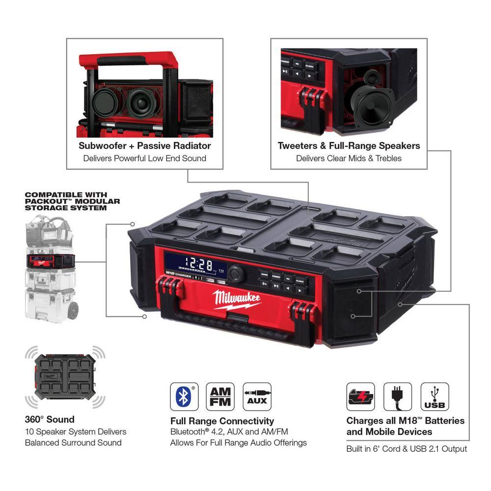 MW M18 FUEL PACKOUT 18-Volt 2.5 Gal. Lithium-Ion Cordless WetDry Vacuum with PACKOUT RadioSpeaker 0970-20-2950-20