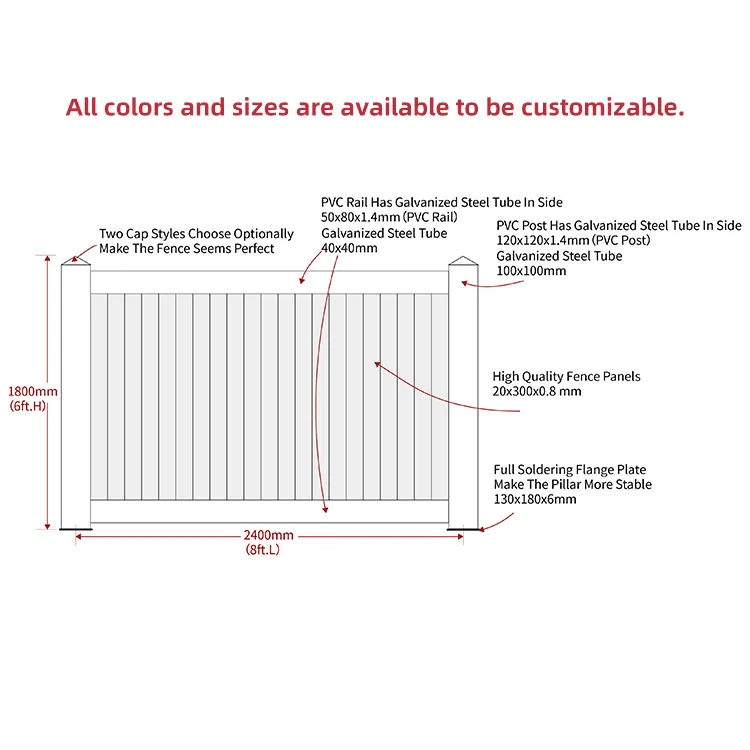 100% Virgin Material PVC Fence panels and Poles Style Round Style Steel Factory laser cut privacy fencing panel