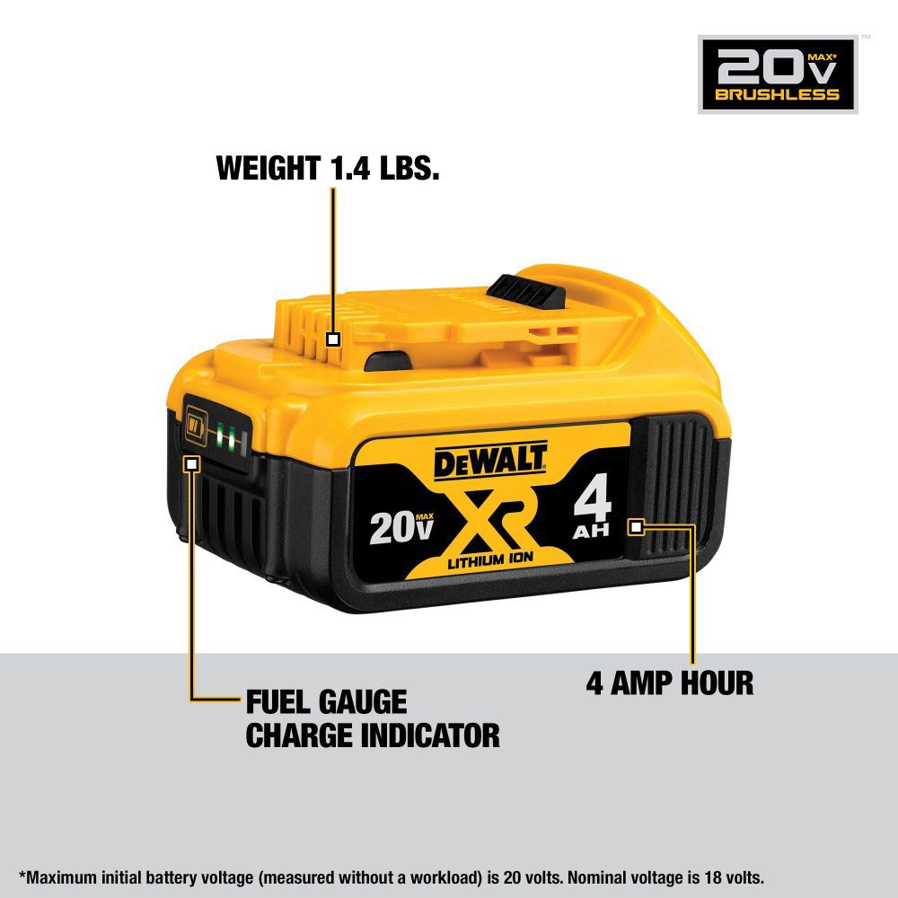 DW 20V MAX XR 2 Tool Combo Kit DCK2050M2 from DW