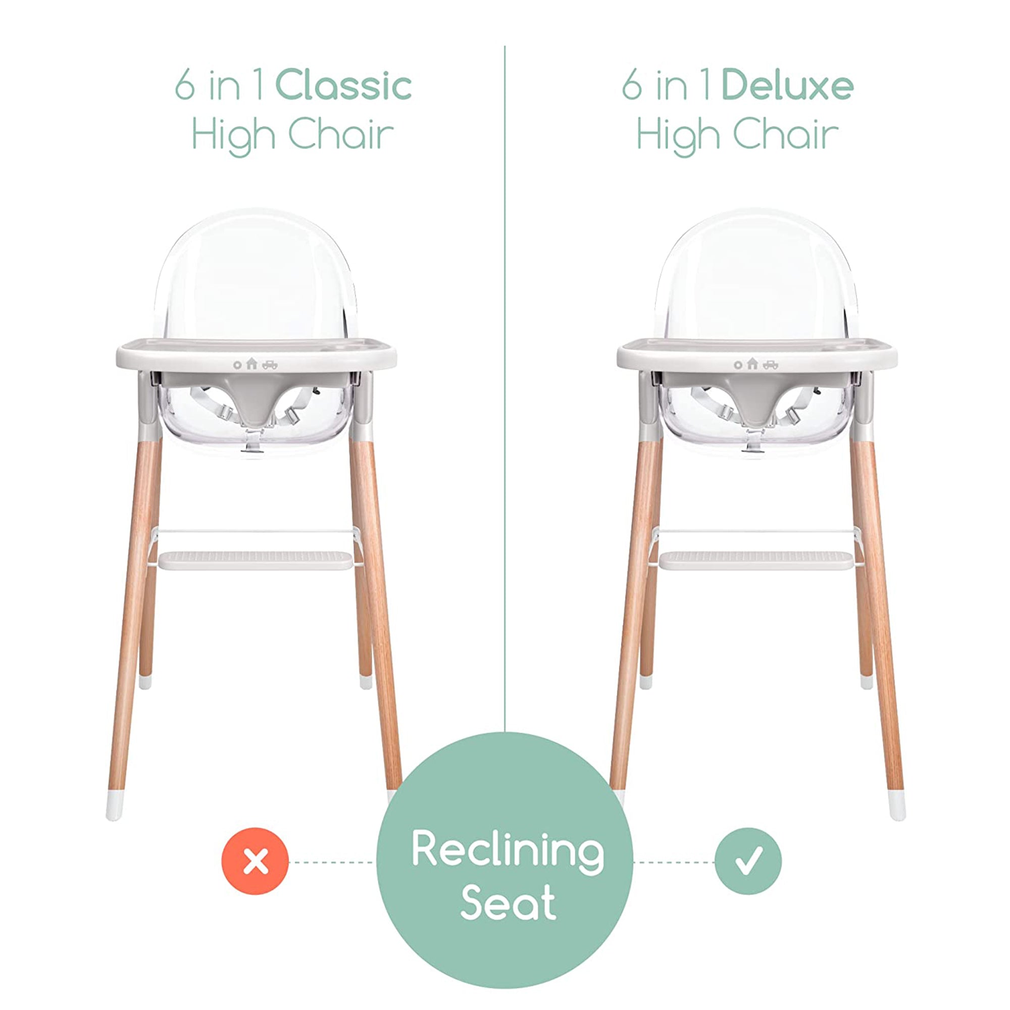 Children of Design 6-in-1 Classic High Chair for Babies and Toddlers Non-Reclinable Wooden Booster Seat with Tray for 6 Months to 6 Years Old, Gray