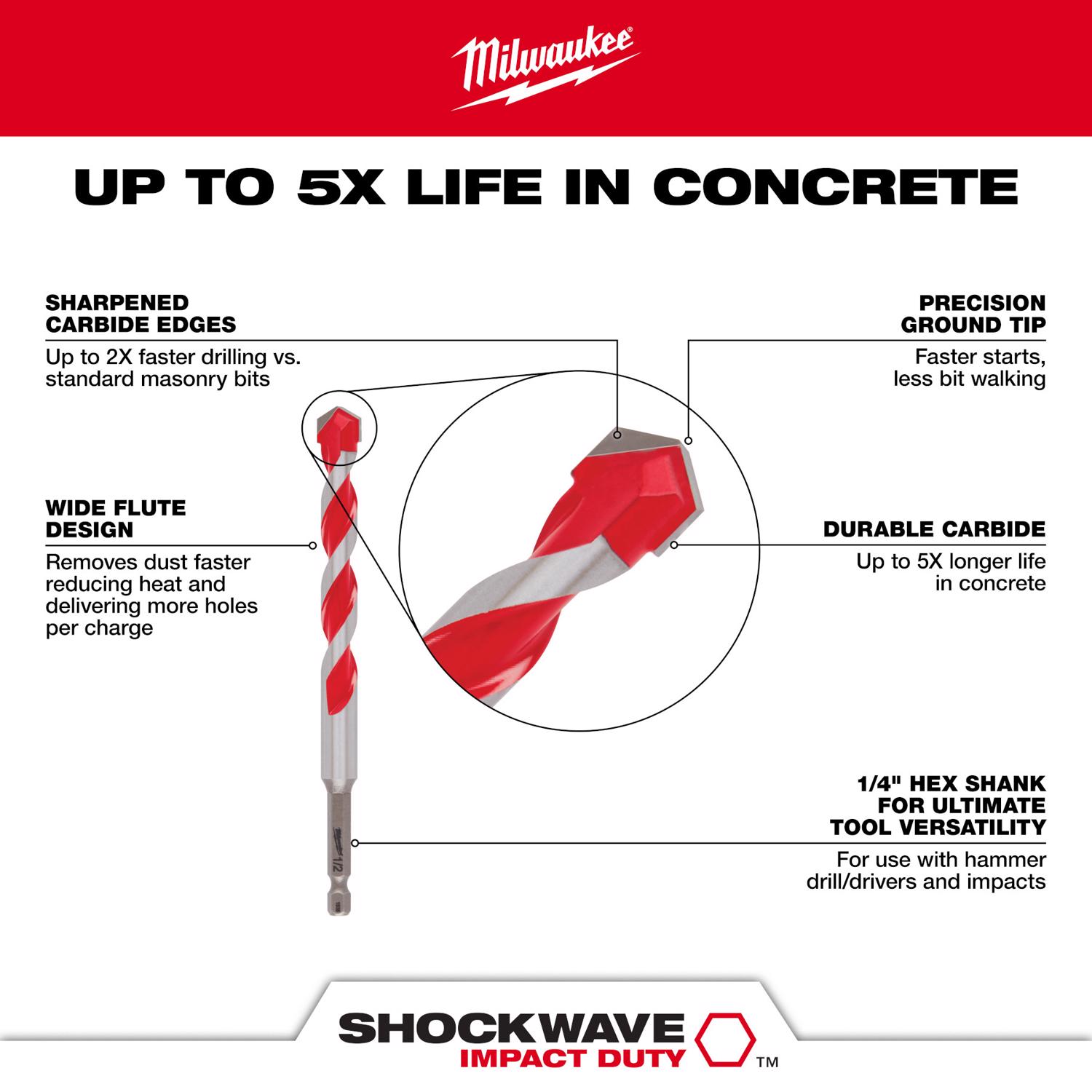 MW Shockwave 1/8 in. X 3-1/2 in. L Carbide Hammer Drill Bit 1 pc