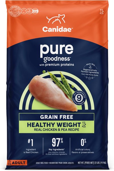 CANIDAE Pure Goodness Healthy Weight Chicken and Pea Recipe Dry Dog Food