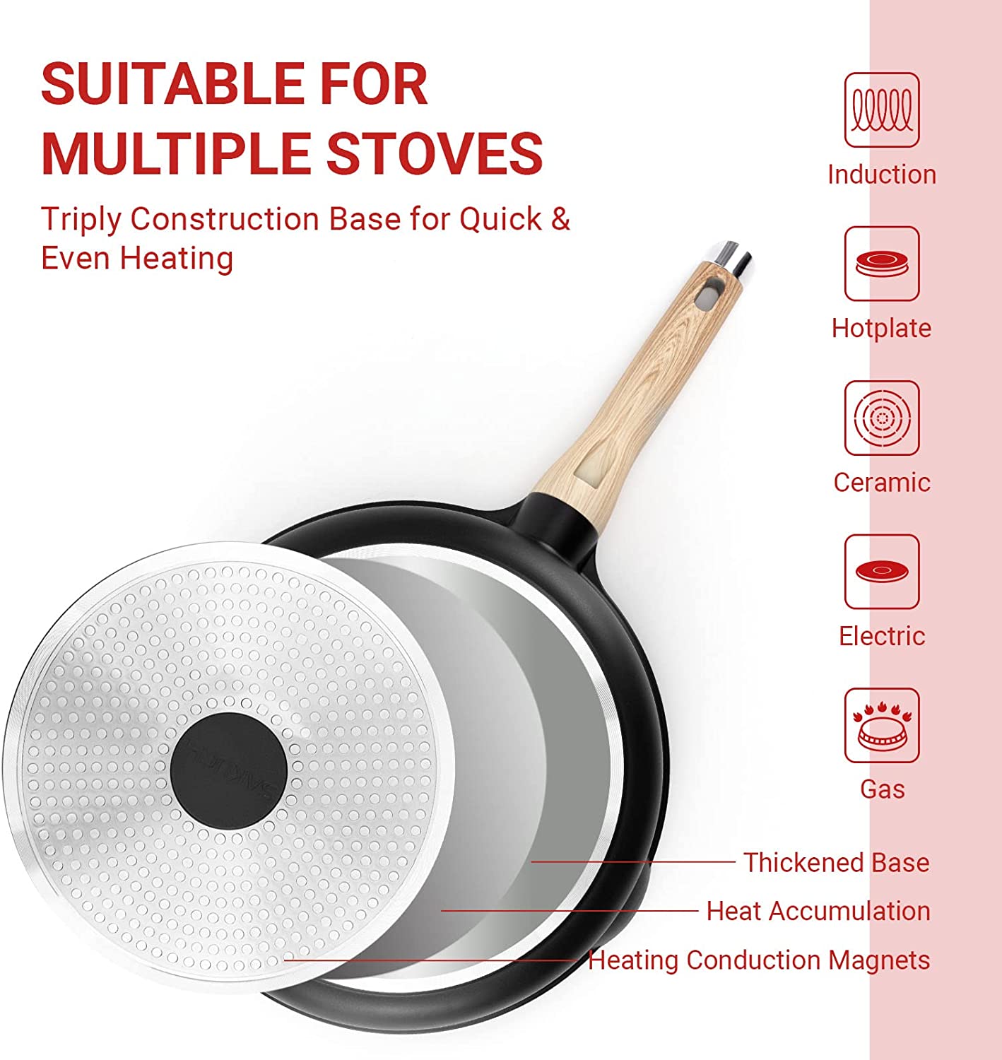 Sakuchi 8 Sets Of 5 POTS，Induction Cookware，Nonstick Kitchen Cookware Set，1.Induction Compatible with Frying Pan，2.Saucepan，3.Sauté Pan，4.Grill Pan，5.Grill Pan，Cooking Pots，NO PFOA