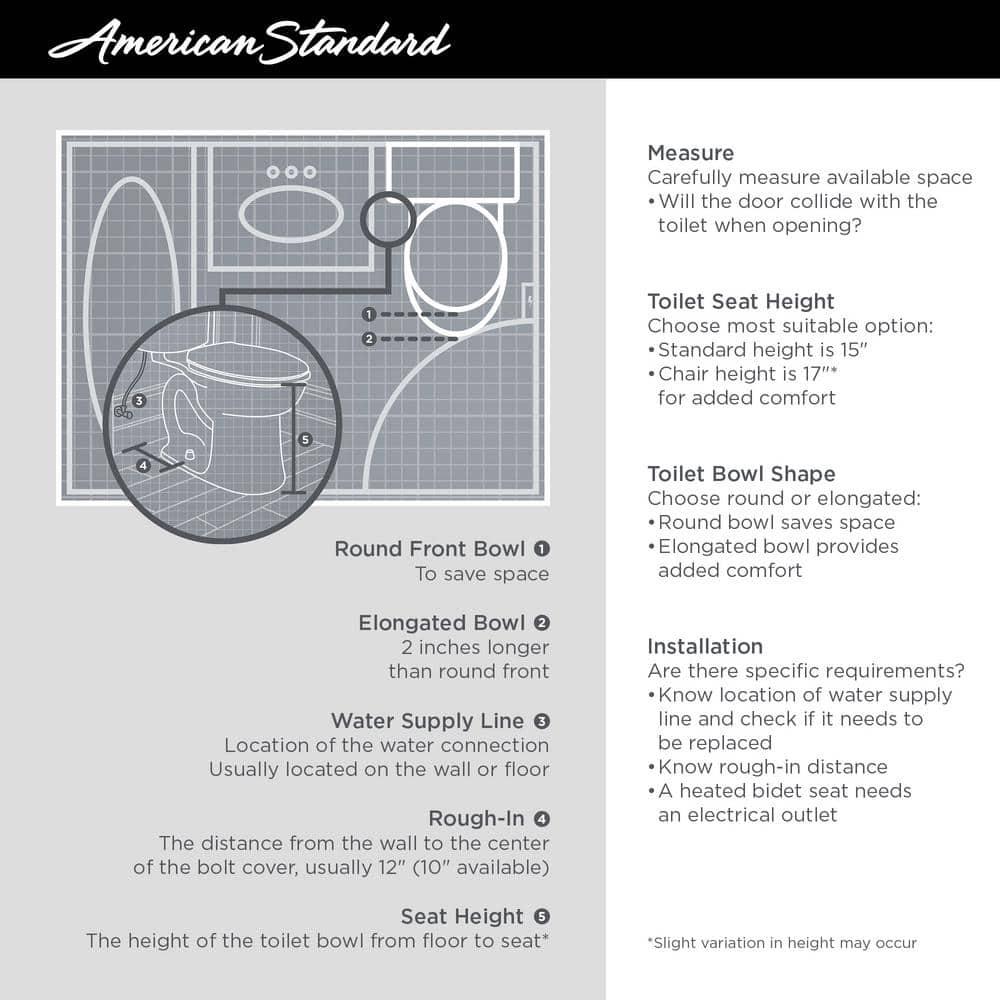 American Standard Cadet 3 Powerwash Tall Height 10 in Rough 2Piece 128 GPF Single Flush Elongated Toilet in White Seat not Included