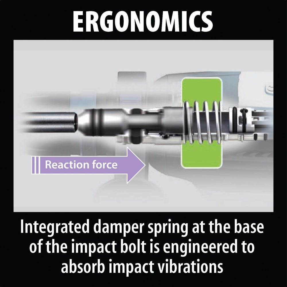 2 in. AVT Rotary Hammer， Accepts SDS-MAX Bits ;