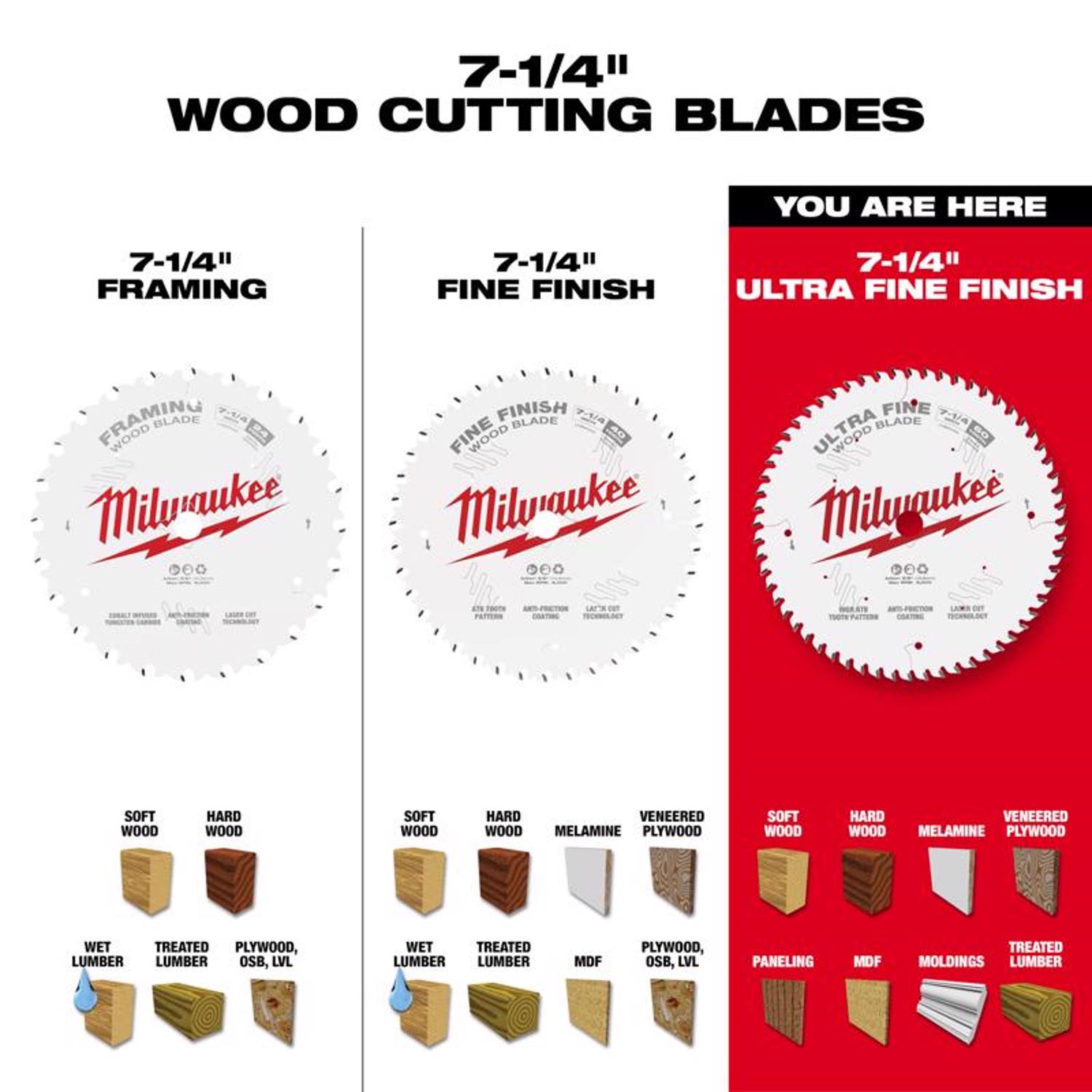 MW 7-1/4 in. D X 5/8 in. Ultra Fine Tungsten Carbide Saw Blade 60 teeth 1 pk