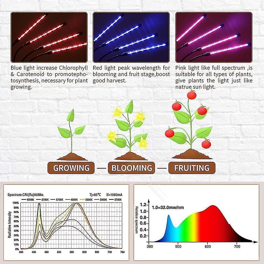 40w 80led Horticultural Lamp Flowering Growth Grow Light With 360 Adjustable Clip 3/6/12h Cycle Timer 3 Modes 10 Brightness