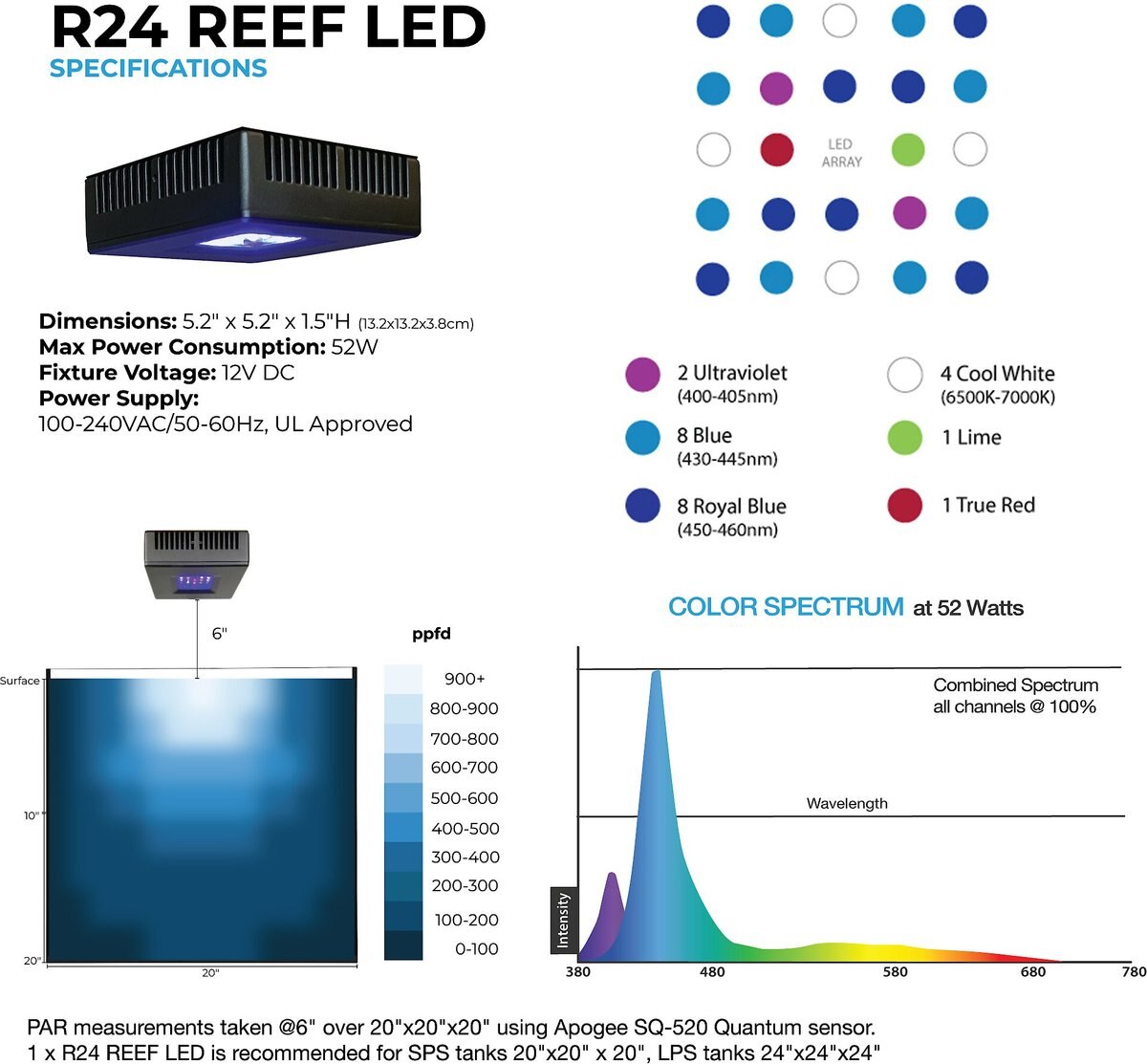 Current USA Orbit R24 LED Reef Aquarium Light