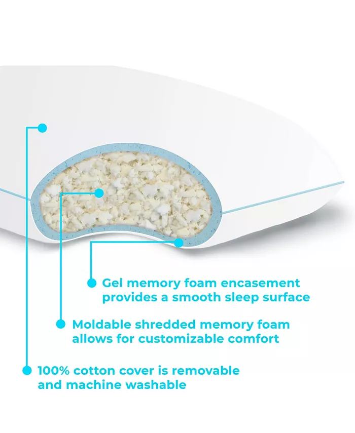 Linenspa Gel Encased Shredded Memory Foam Pillow