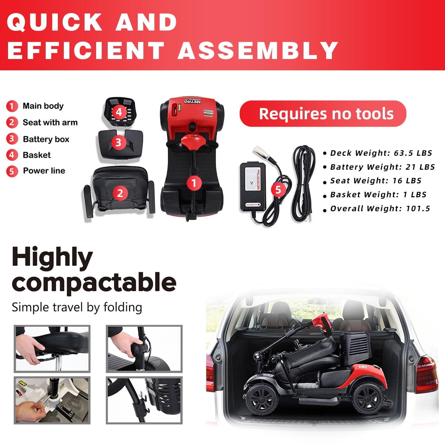 Outdoor Compact Mobility Scooter for Seniors, Foldable Electric Powered Mobile Wheelchair with Basket, 265 LBS Max Weight Capacity, Collapsible & Compact for Travel with Family (Red)