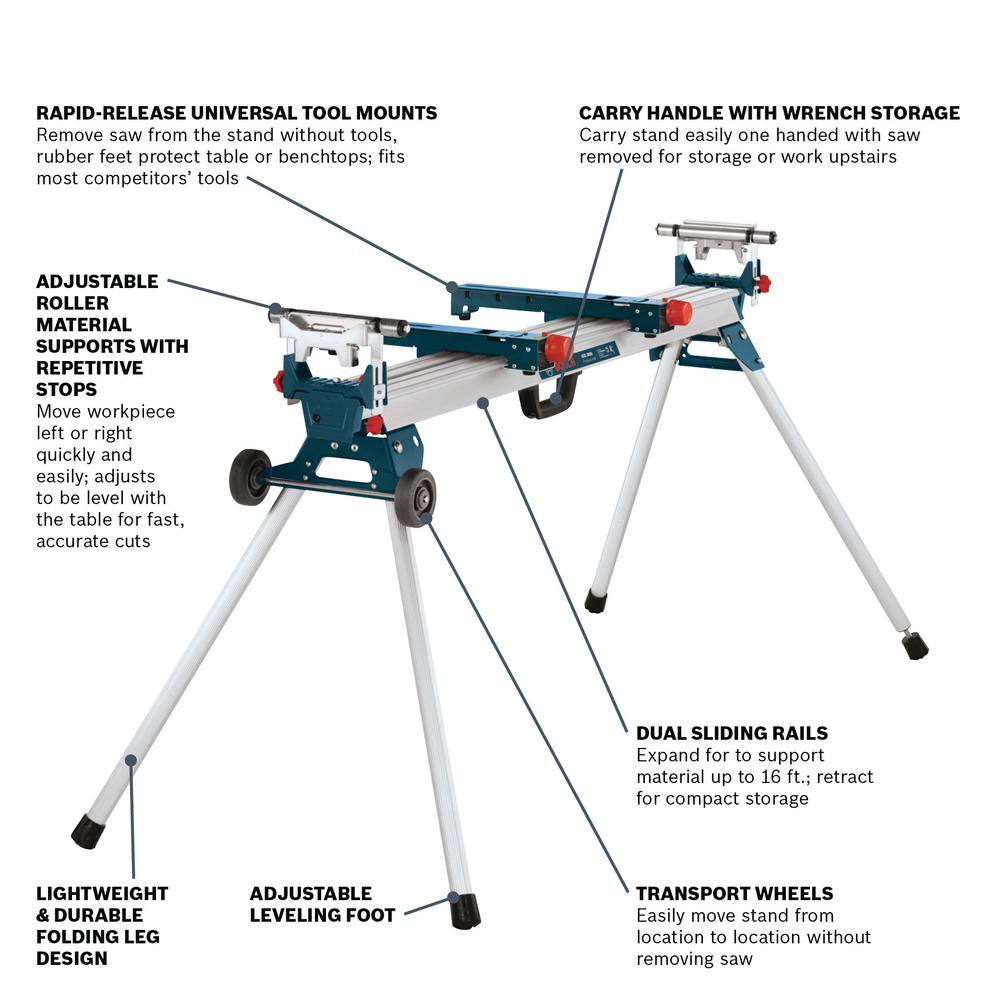 Bosch 32-12 in. Portable Folding Leg Miter Saw Stand GTA3800