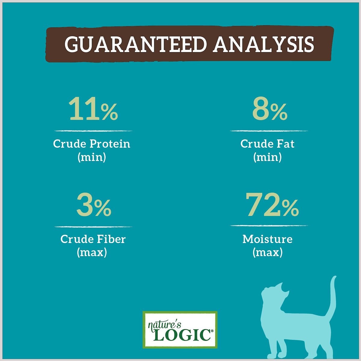 Nature's Logic Lamb Feast All Life Stages Grain-Free Canned Dog Food