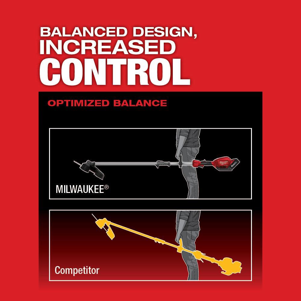 MW M18 FUEL String Trimmer Bare Tool with QUIK LOK Attachment Capability Reconditioned 2825-80ST from MW