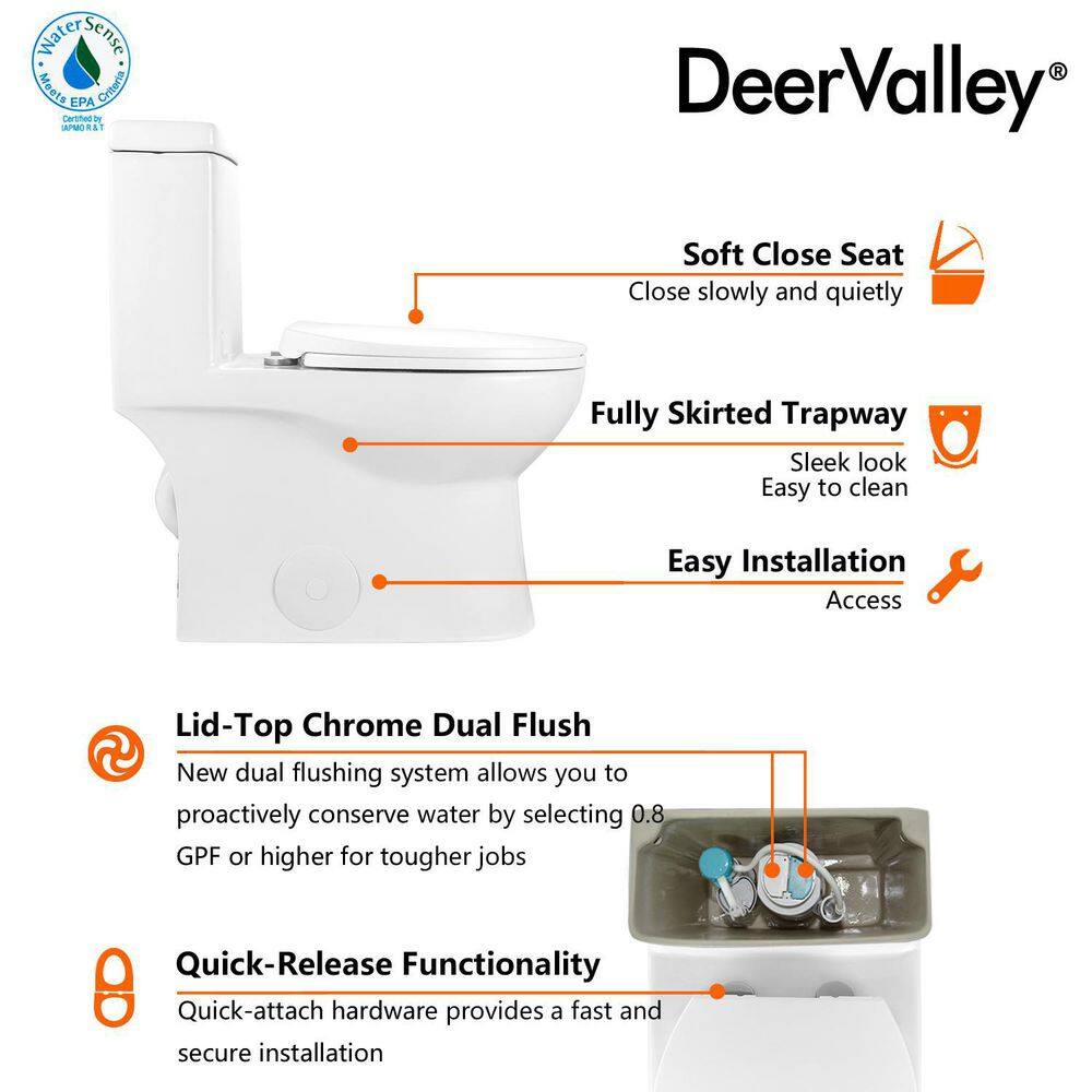 DEERVALLEY Ally 1-Piece 0.81.28 GPF Dual Flush Elongated ADA Comfort Height Toilet in Glossy White Seat Included DV-1F52816