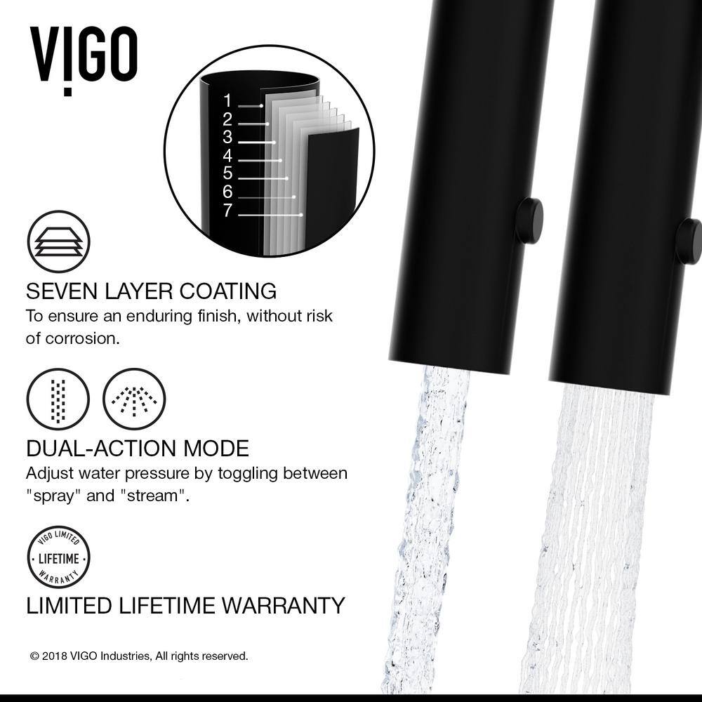 VIGO Livingston Single Handle Pull-Down Sprayer Kitchen Faucet in Matte Black VG02027MB