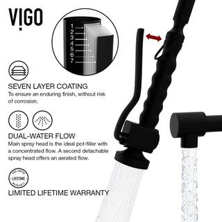 VIGO Zurich Single Handle Pull-Down Sprayer Kitchen Faucet in Matte Black VG02007MB