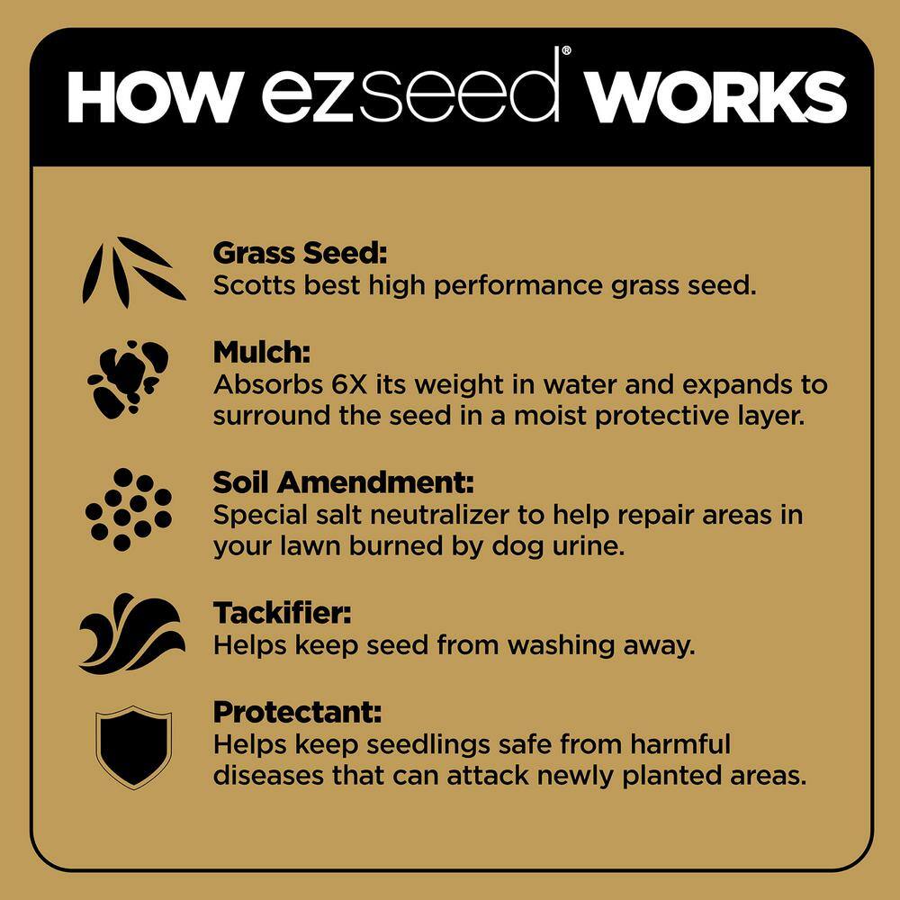 Scotts 2 lbs. EZ Seed Dog Spot Repair Sun and Shade Grass Seed and Mulch Combination 17530