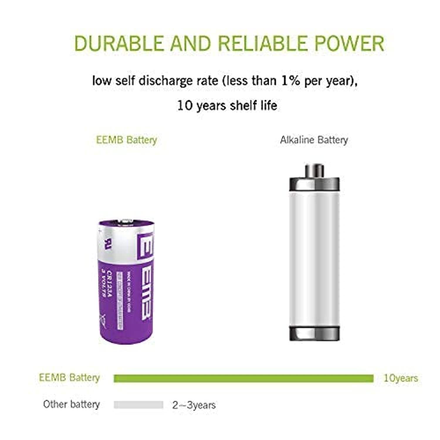 Cr123A Lithium Batteries 3V 1500Mah Cr123 Battery With High Capacity For Flashlight Toys