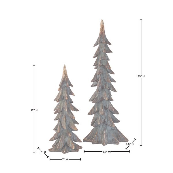 17.523 Resin Highlands Tree Set of 2