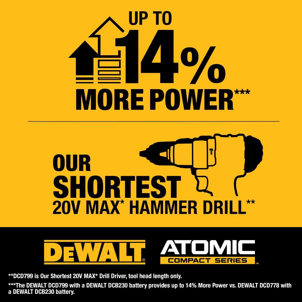 DEWALT 20V MAX 1/2