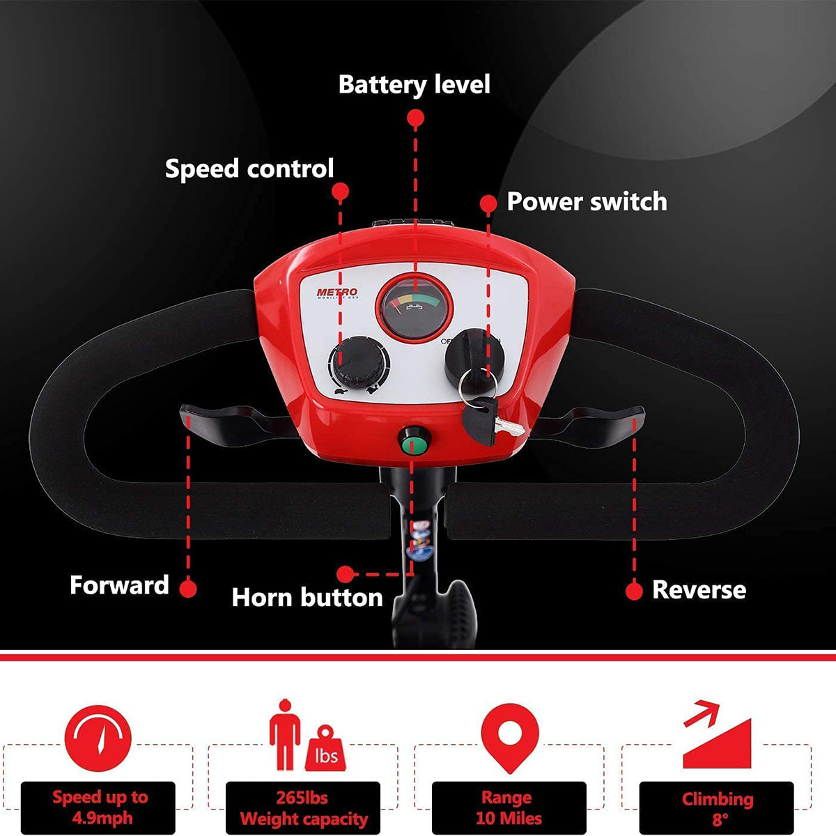 HDJ 10 Miles Folding Electric Scooter Powered Electric Scooter Mobility Scooters for Seniors Adults,4 Wheel Compact Mobile Scooter with Charger and Basket,330 lbs Max Weight