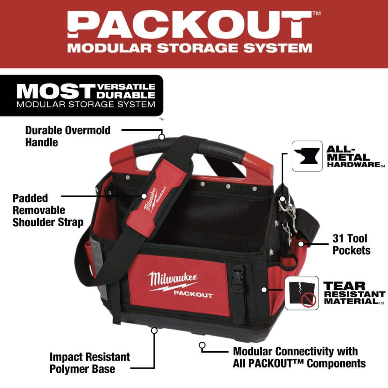 Milwaukee 15 in. PACKOUT Tote