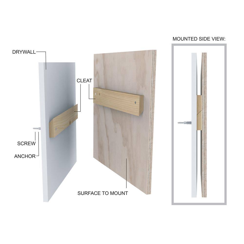 Handprint 1 in. x 2 in. x 12 in. Common Softwood Hanging Cleat Sets (6-Pack) 495074