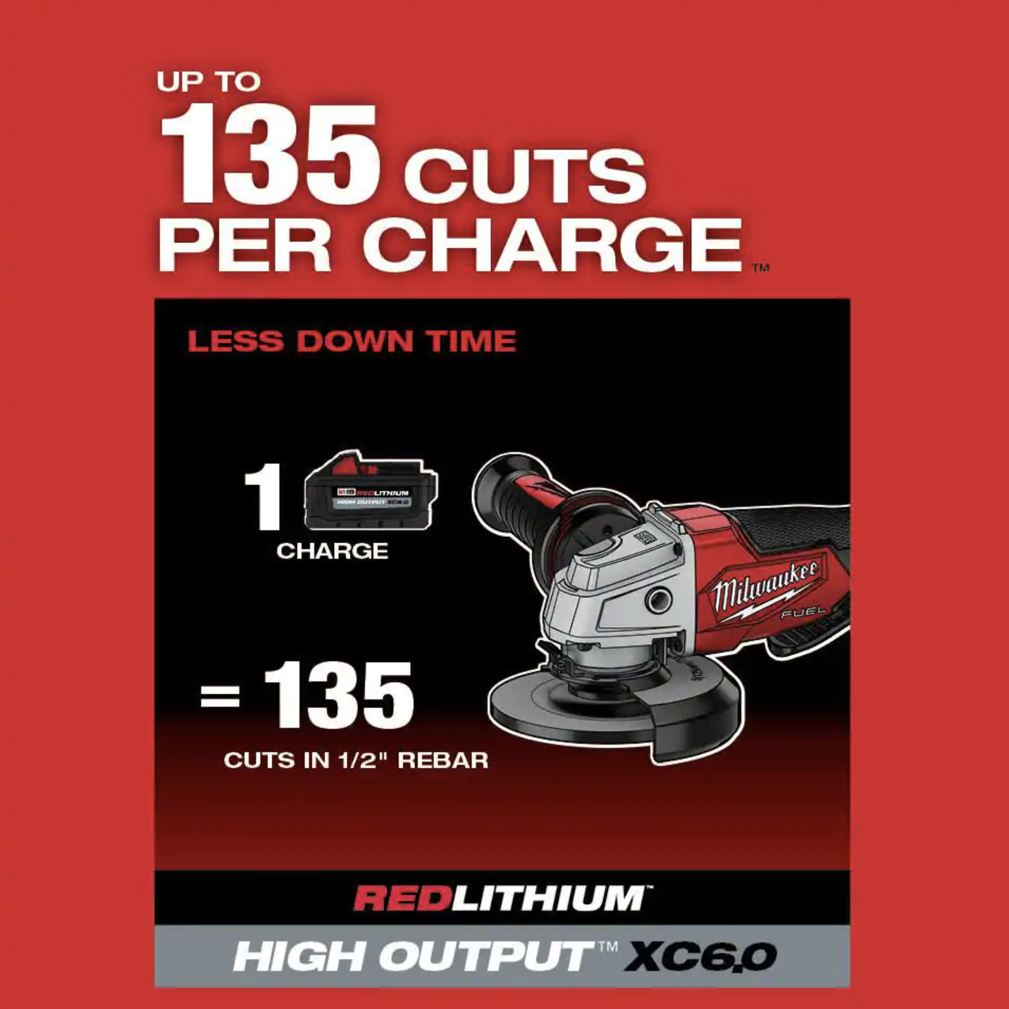 Milwaukee M18 Fuel 18V Lithium-Ion Brushless Cordless 4-1/2 in./5 in. Grinder w/Paddle Switch， Tool-Only (2880-20)