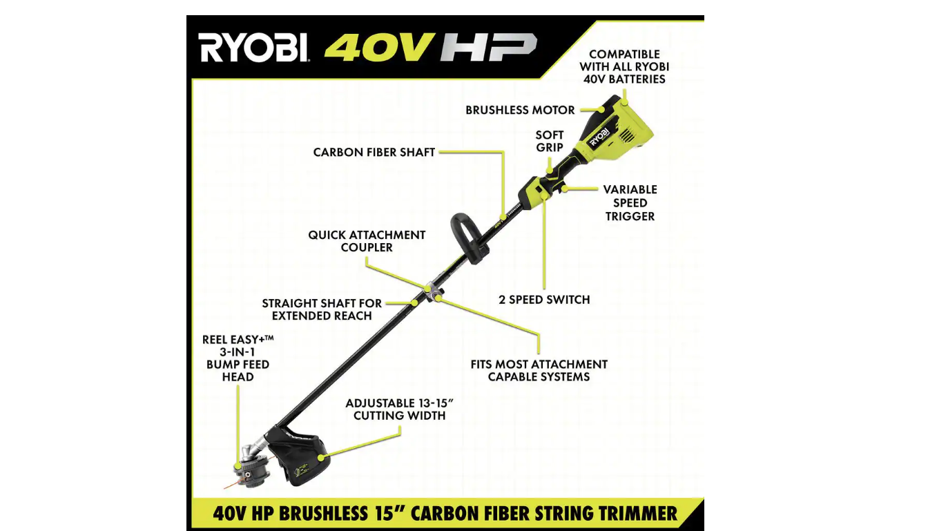 RYOBI RY40960VNM 40V HP Brushless 600 CFM 155 MPH Cordless Leaf Blower and Carbon Fiber String Trimmer with 4.0 Ah Battery and Charger