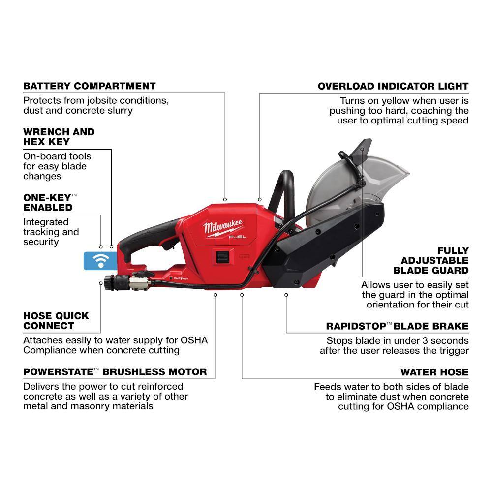 MW M18 FUEL ONE-KEY 18V Lithium-Ion Brushless Cordless 9 in. Cut Off Saw Kit W(2) 12.0Ah Batteries  Rapid Charger 2786-22HD