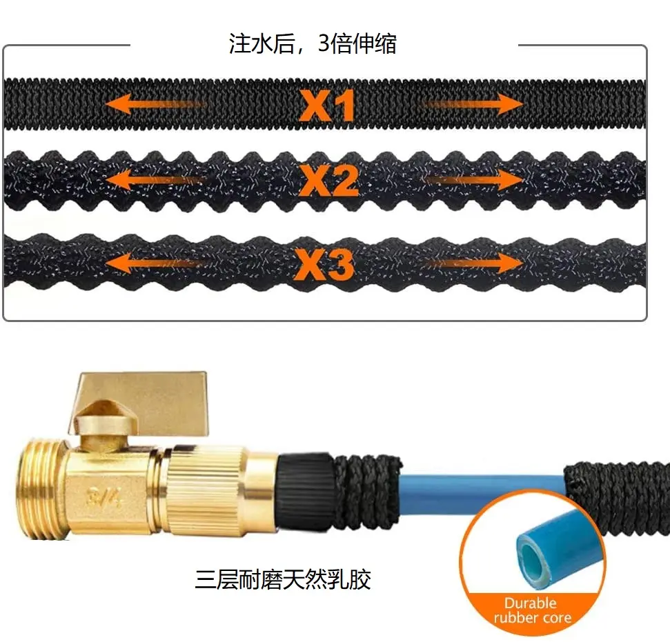 3300D Black Expandable Garden Hose for Watering   Irrigation System Supplies with double Latex Inner Tube