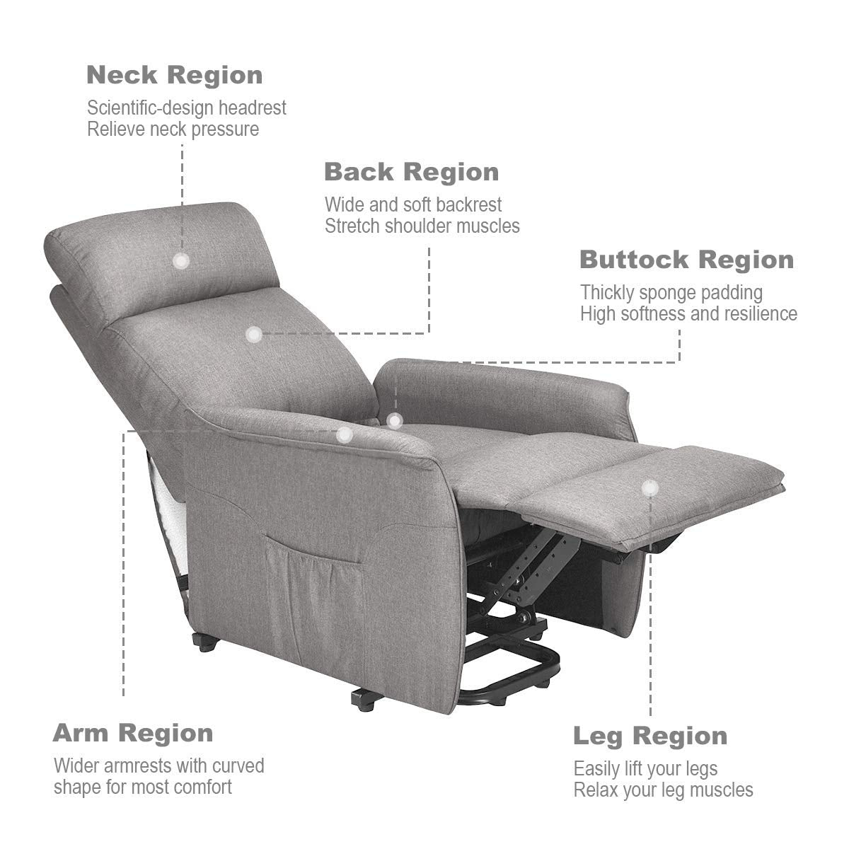 Giantex Power Lift Massage Recliner Chair for Elderly