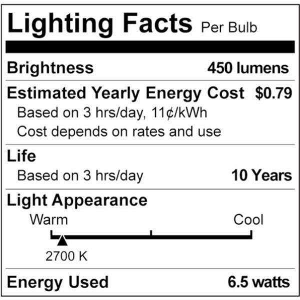 Philips 40-Watt Equivalent A19 Non-Dimmable E26 LED Light Bulb Soft White 2700K (4-Pack) 565341