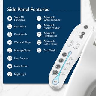 BIO BIDET USPA A7 Electric Bidet Seat for Elongated Toilets in White A7