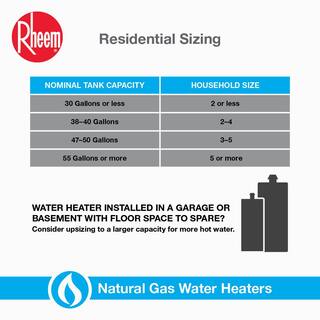 Rheem Performance 40 Gal. Tall 6-Year 40000 BTU Natural Gas Tank Water Heater with Top T and P Valve XG40T06TH40U0