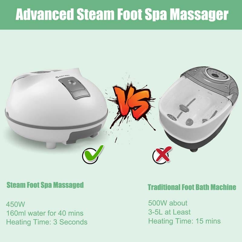 Steam Foot Spa Bath Massager, Foot Sauna Massage Machine with 3 Heat Levels, Pedicure Massage Rollers, Timing Function