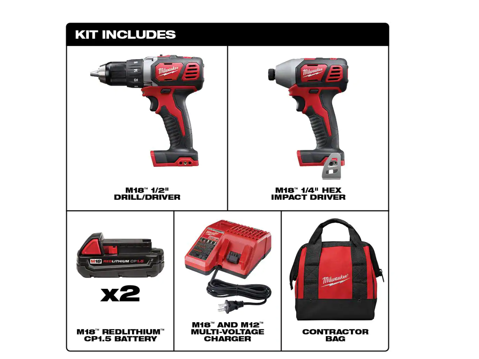 Milwaukee 2691-22 M18 18V Lithium-Ion Cordless Drill Driver/Impact Driver Combo Kit (2-Tool) W/ Two 1.5Ah Batteries， Charger Tool Bag