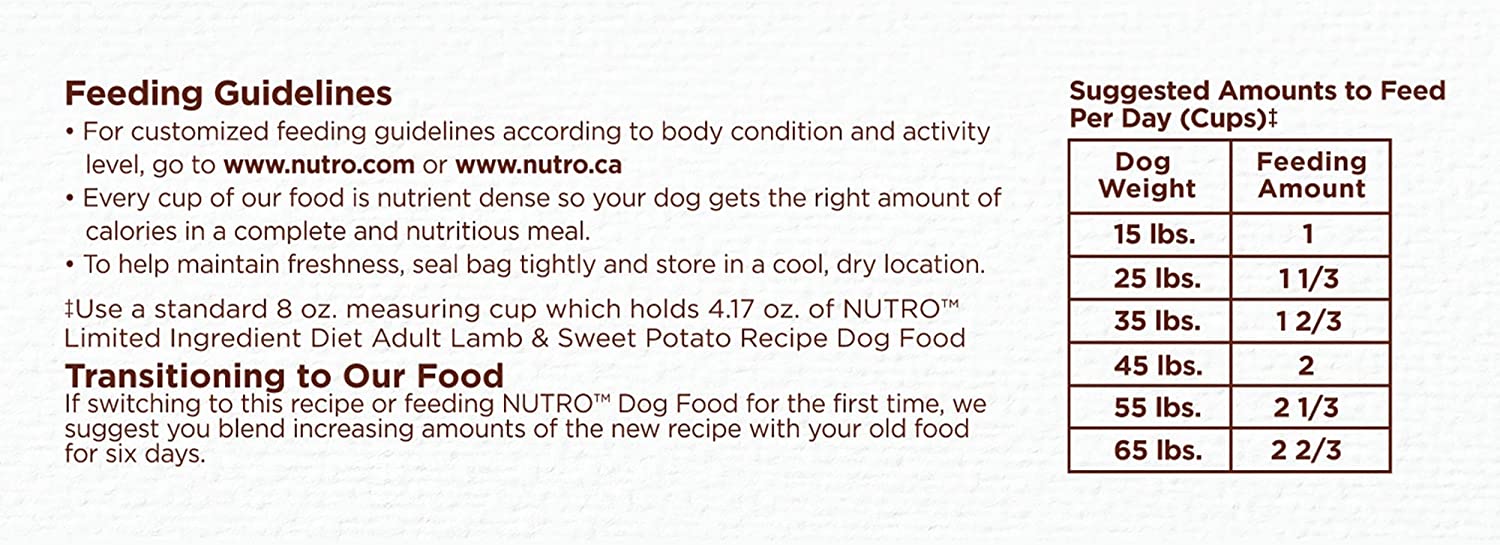 NUTRO Limited Ingredient Diet Adult Dry Dog Food Lamb and Sweet Potato Recipe 22 Pound (Pack of 1)