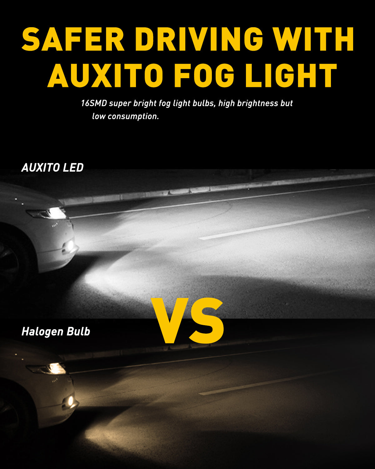 AUXITO H10 9140 9145 LED Fog Light Bulbs 1800 Lumens Bright 6500K White Replace for Fog Light or DRL， Pack of 2