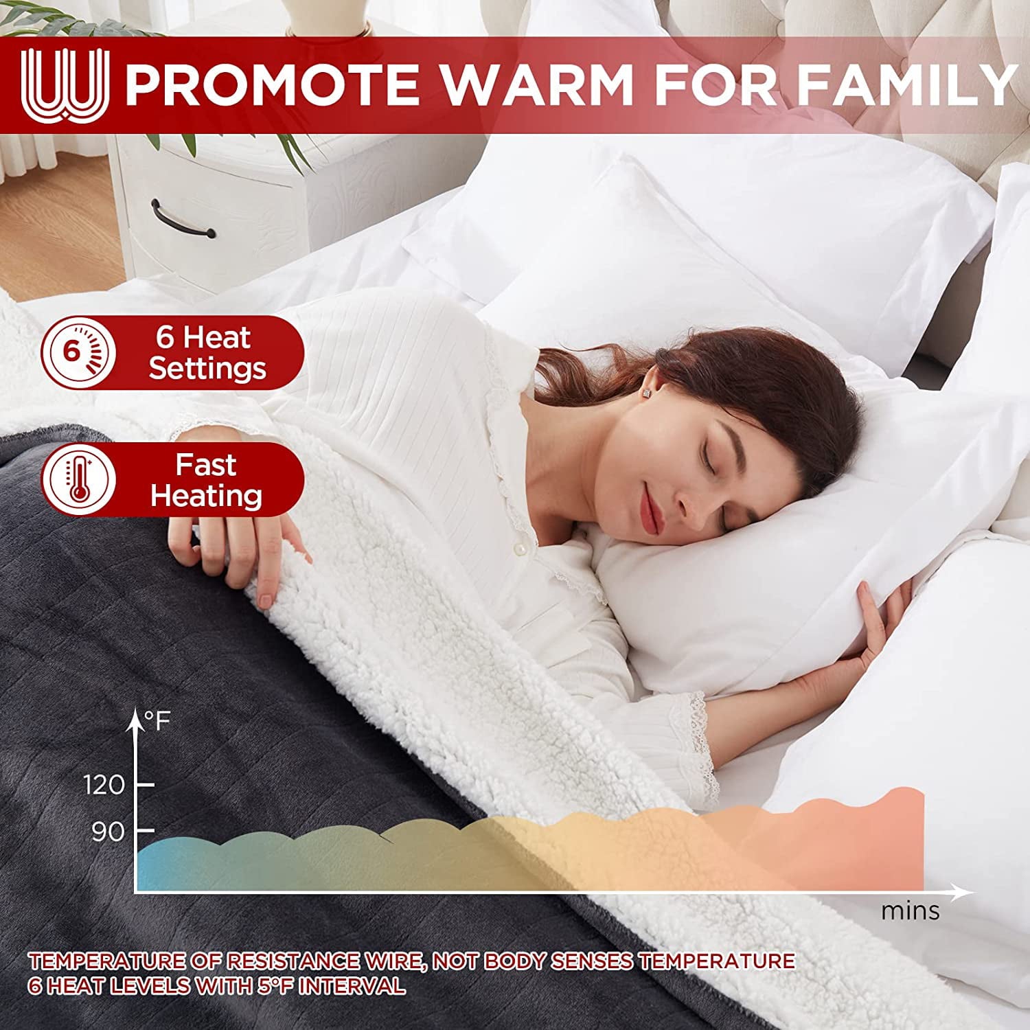 Warmrest Electric Throw Blanket Heated Blanket with 6 Heating Levels and 4 Hours Auto Shut Off， Flannel to Sherpa Super Cozy Heating Blanket， Machine Washable， 50