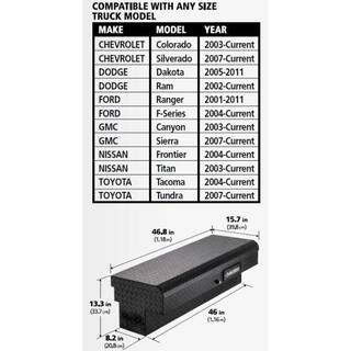 Husky 46.8 in. Matte Black Aluminum Lo-Side Side Mount Truck Tool Box 102300-53-01