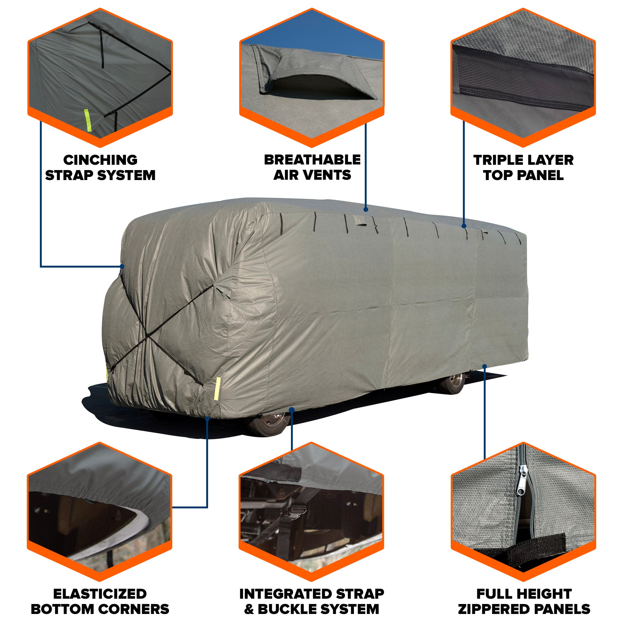 Budge Standard Class A RV Cover， Basic Outdoor Protection for RVs， Multiple Sizes