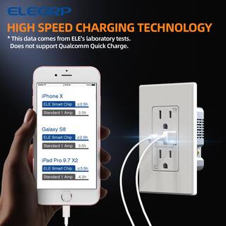 ELEGRP 4.2 Amp Type A  Type C USB Charger Wall Outlet 15 Amp Duplex Tamper Resistant Outlet with Wall Plate White（10 Pack） ER16142AC-0110