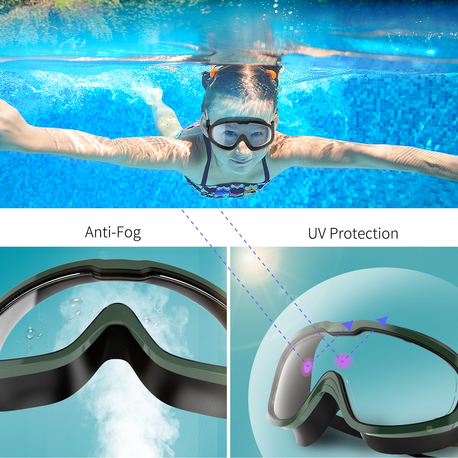 Swim Goggles, Swimming Goggles with Solid PC Frame and Soft Silicone Gasket UV Protection Colorful Coating Lens Anti-Leak Anti-Fog for Kids Green